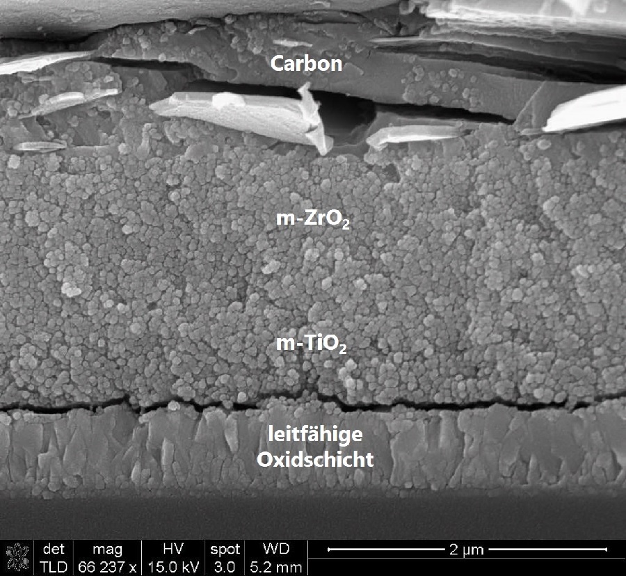 photo-Empa-cellule-solaire-perovskite